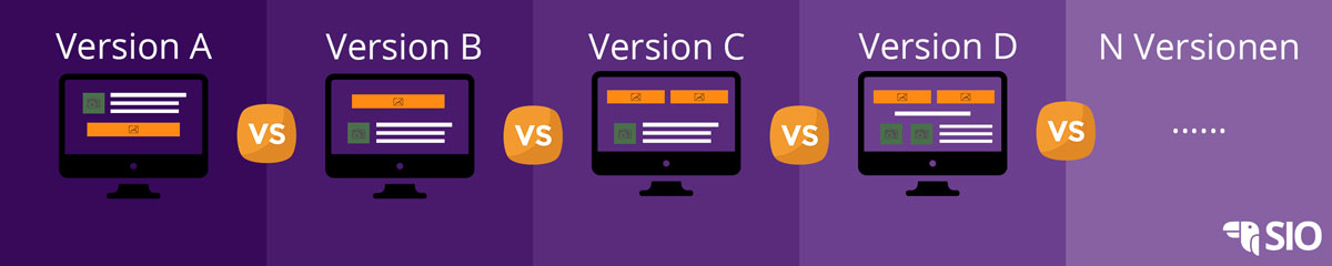 Ein A/B-Test mit mehreren Versionen nennt man A/B/N-Test